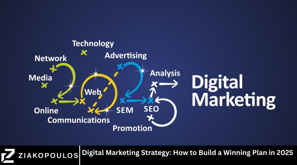 Digital Marketing Strategy: How to Build a Winning Plan in 2025