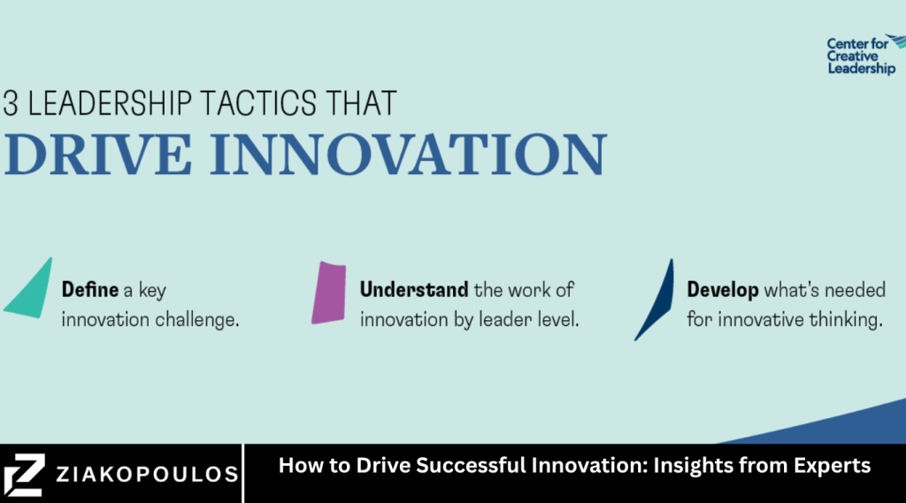 How to Drive Successful Innovation: Insights from Experts How to Drive Successful Innovation: Insights from Experts